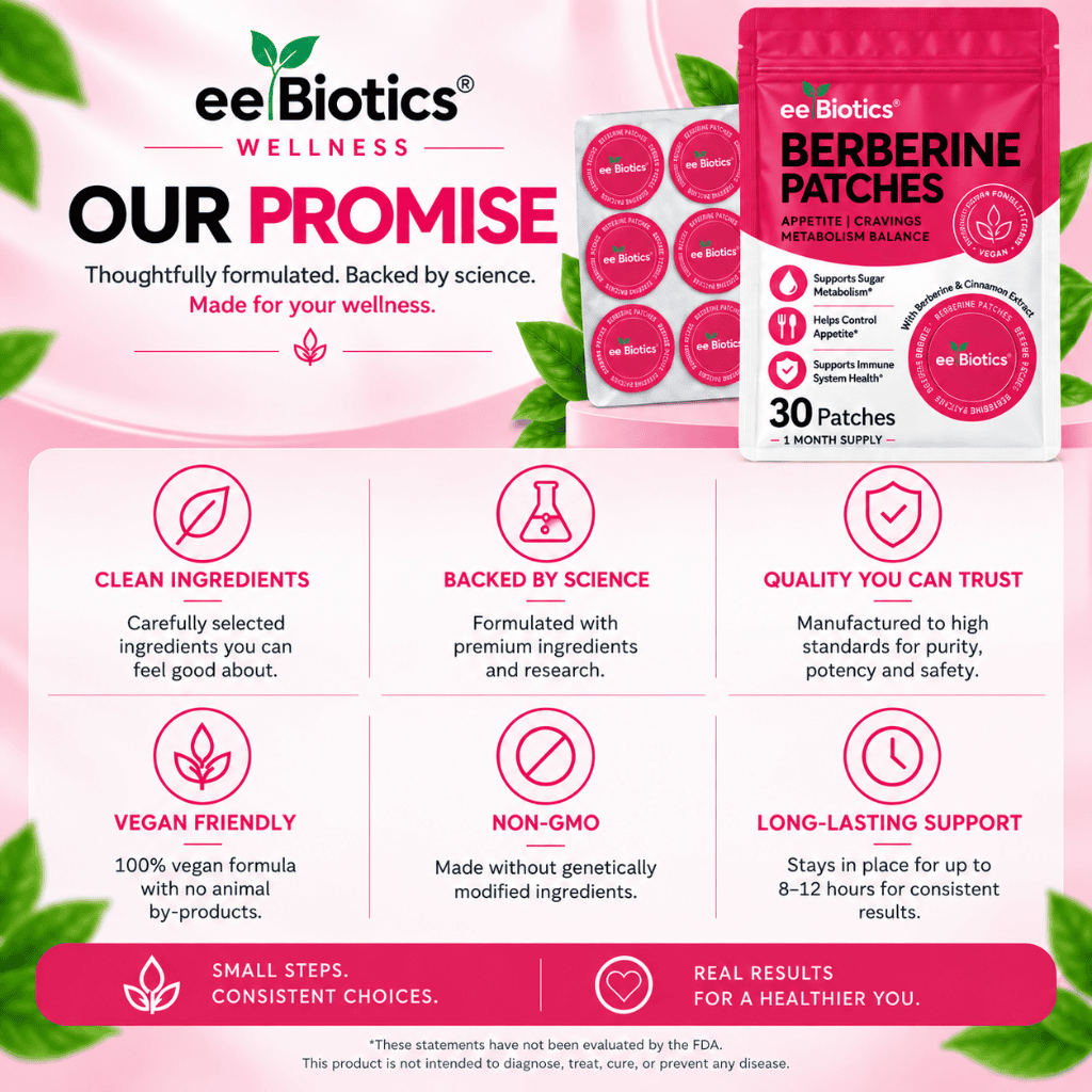 EE Biotics Berberine Patches 30-pack pouch and patch sheet brand image