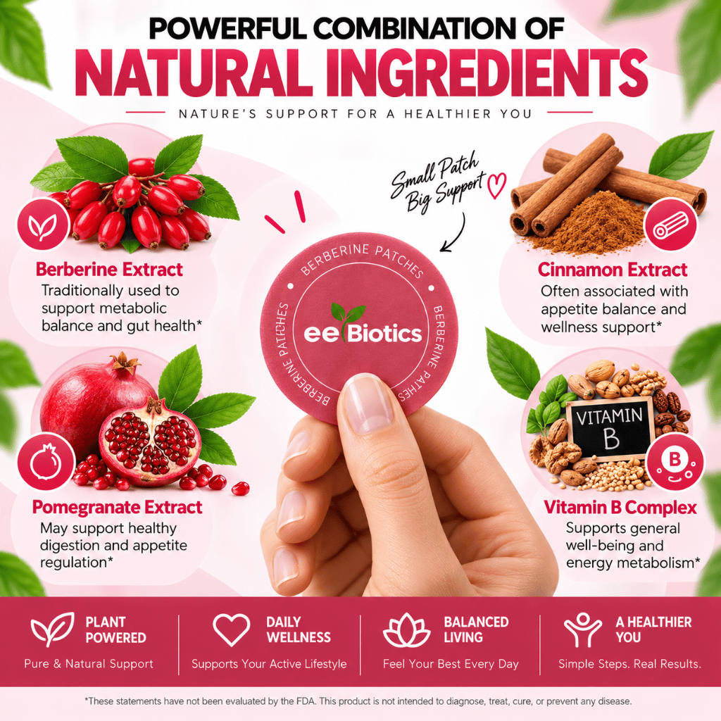EE Biotics Berberine Patch with berberine, cinnamon, pomegranate and B vitamins